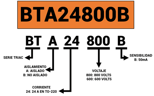 TRIAC BTA24-800B